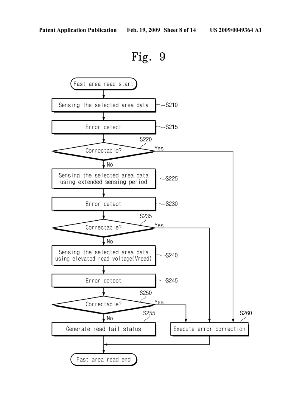 NONVOLATILE MEMORY DEVICE, SYSTEM, AND METHOD PROVIDING FAST PROGRAM AND READ OPERATIONS - diagram, schematic, and image 09