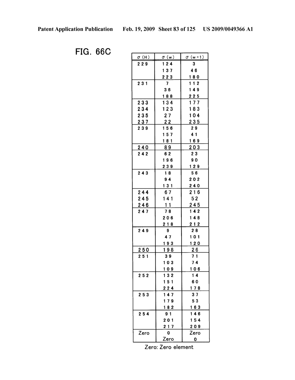 MEMORY DEVICE WITH ERROR CORRECTION SYSTEM - diagram, schematic, and image 84