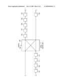 VITERBI Traceback Initial State Index Initialization for Partial Cascade Processing diagram and image