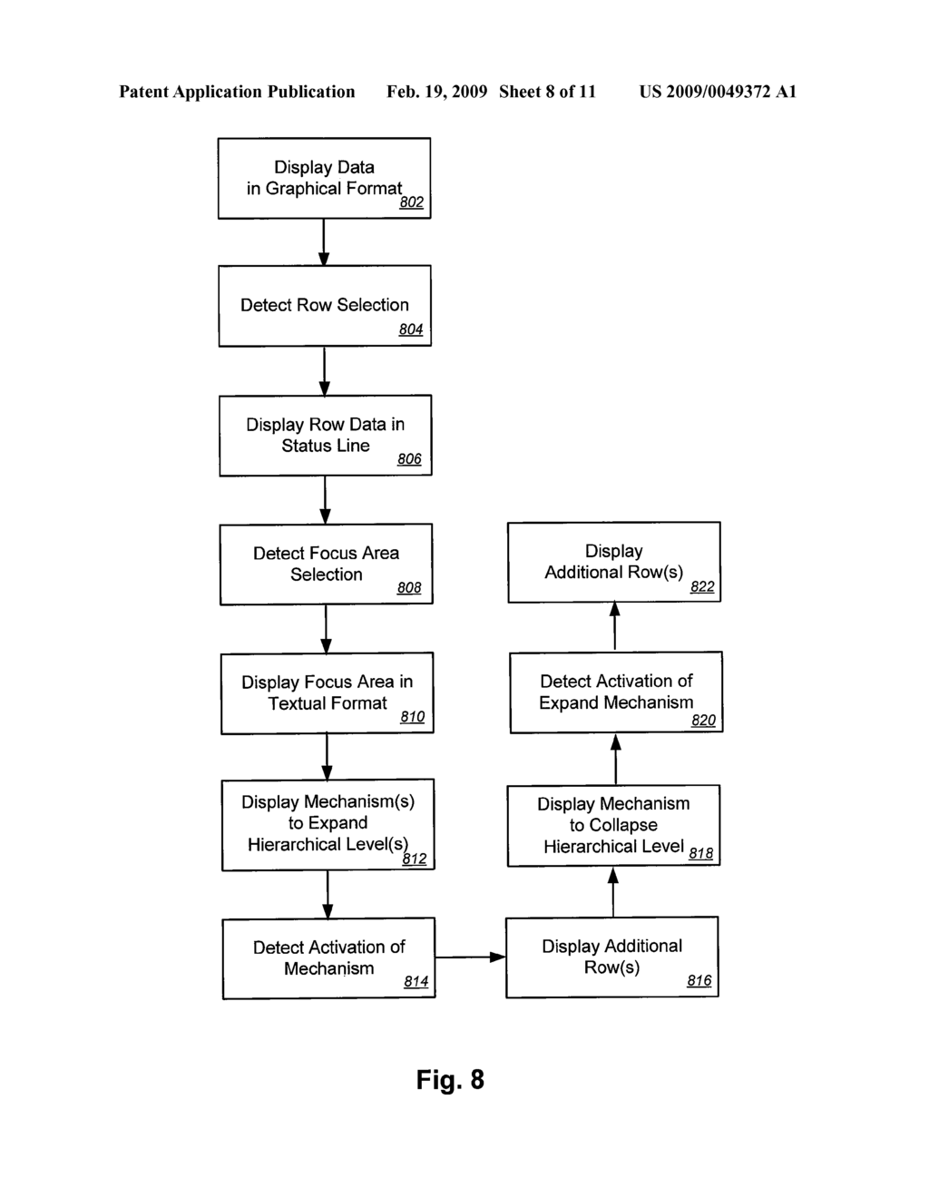 METHODS AND SYSTEMS FOR IMPLEMENTING A DYNAMIC HIERARCHICAL DATA VIEWER - diagram, schematic, and image 09