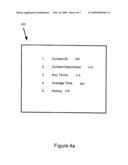 Methods and apparatuses for distributing content based on profile information and rating the content diagram and image