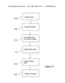 QUANTIFYING AND ANALYZING BACK OFFICE AND FIELD SERVICE PROCESSES diagram and image