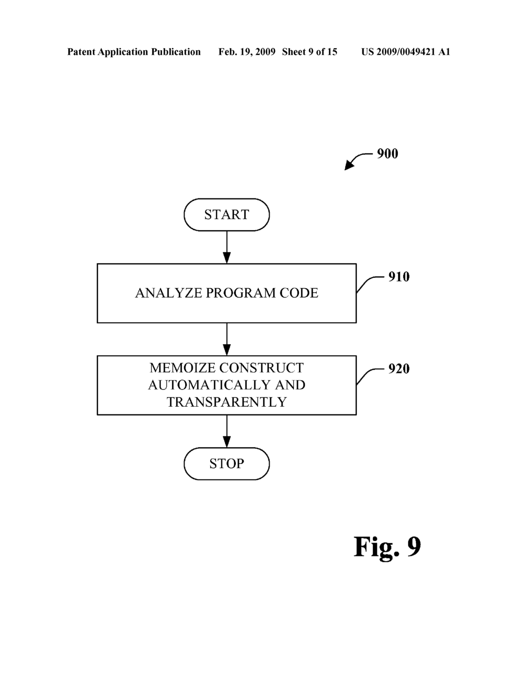 AUTOMATIC AND TRANSPARENT MEMOIZATION - diagram, schematic, and image 10