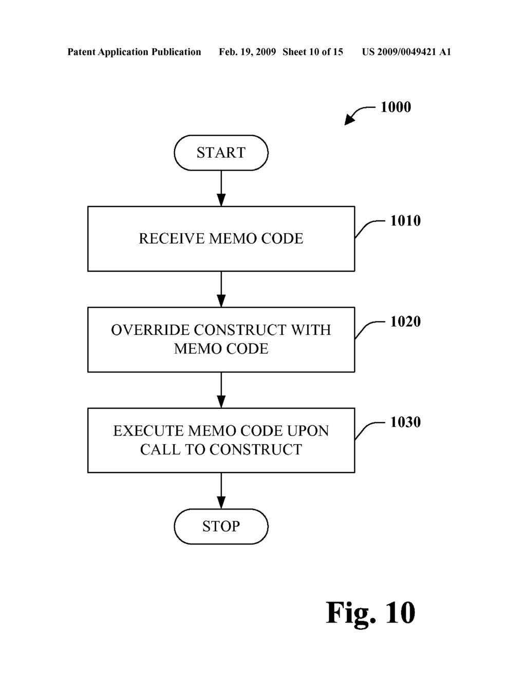 AUTOMATIC AND TRANSPARENT MEMOIZATION - diagram, schematic, and image 11