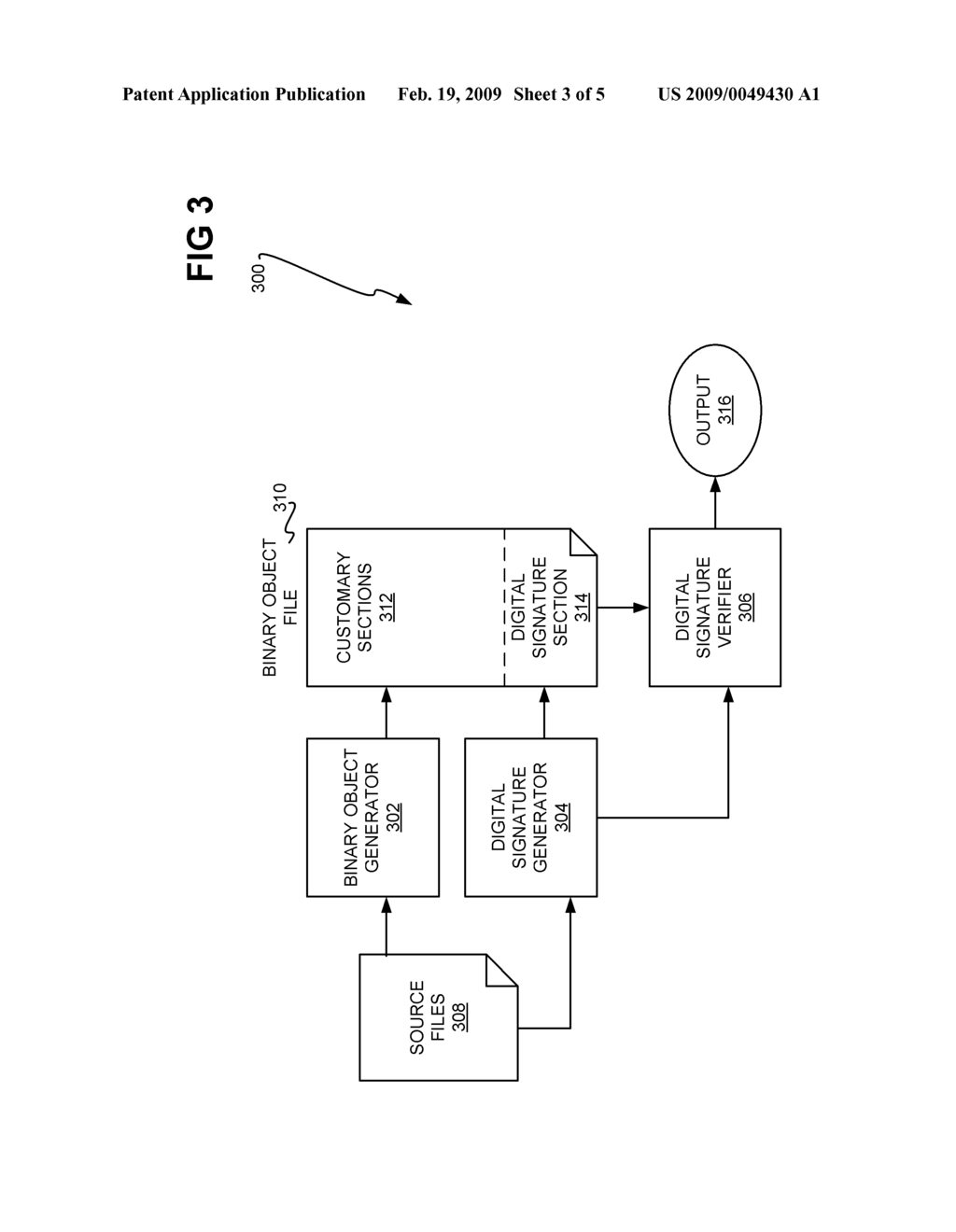 Verifying that binary object file has been generated from source files - diagram, schematic, and image 04