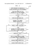 Method for Optimizing Migration of Software Applications to Address Needs diagram and image