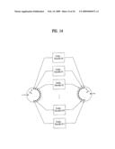 DIGITAL BROADCASTING SYSTEM AND DATA PROCESSING METHOD diagram and image