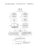 DIGITAL BROADCASTING SYSTEM AND DATA PROCESSING METHOD diagram and image