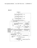 DIGITAL BROADCASTING SYSTEM AND DATA PROCESSING METHOD diagram and image