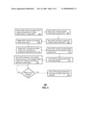 SYSTEM FOR DELIVERING MEDIA CONTENT diagram and image