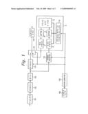 NEAR VIDEO-ON-DEMAND SIGNAL RECEIVER diagram and image