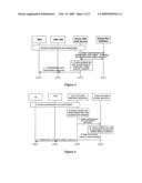 METHOD, SYSTEM AND APPARATUS FOR ACCESSING A VISITED NETWORK diagram and image