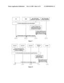 METHOD, SYSTEM AND APPARATUS FOR ACCESSING A VISITED NETWORK diagram and image