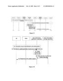 METHOD, SYSTEM AND APPARATUS FOR ACCESSING A VISITED NETWORK diagram and image