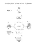 SYSTEM, METHOD AND APPARATUS FOR ESTABLISHING PRIVACY IN INTERNET TRANSACTIONS AND COMMUNICATIONS diagram and image