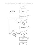 SYSTEM, METHOD AND APPARATUS FOR ESTABLISHING PRIVACY IN INTERNET TRANSACTIONS AND COMMUNICATIONS diagram and image