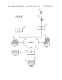 SYSTEM, METHOD AND APPARATUS FOR ESTABLISHING PRIVACY IN INTERNET TRANSACTIONS AND COMMUNICATIONS diagram and image