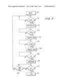 SYSTEM, METHOD AND APPARATUS FOR ESTABLISHING PRIVACY IN INTERNET TRANSACTIONS AND COMMUNICATIONS diagram and image