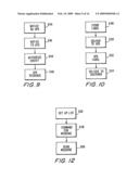 SYSTEM, METHOD AND APPARATUS FOR ESTABLISHING PRIVACY IN INTERNET TRANSACTIONS AND COMMUNICATIONS diagram and image
