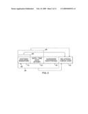 GENERATION AND AUTHENTICATION OF DIGITIZED BIOMETRIC DATA FOR CONDUCTING A TRANSACTION diagram and image