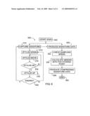 GENERATION AND AUTHENTICATION OF DIGITIZED BIOMETRIC DATA FOR CONDUCTING A TRANSACTION diagram and image