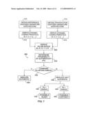 GENERATION AND AUTHENTICATION OF DIGITIZED BIOMETRIC DATA FOR CONDUCTING A TRANSACTION diagram and image