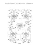 GENERATION AND AUTHENTICATION OF DIGITIZED BIOMETRIC DATA FOR CONDUCTING A TRANSACTION diagram and image