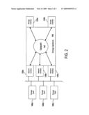 CONTROLLED DISCOVERY OF SAN-ATTACHED SCSI DEVICES AND ACCESS CONTROL VIA LOGIN AUTHENTICATION diagram and image