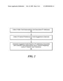 METHOD AND SYSTEM FOR PROVIDING TARGETED WEB FEED SUBSCRIPTION RECOMENDATIONS CALCULATED THROUGH KNOWLEDGE OF IP ADDRESSES diagram and image