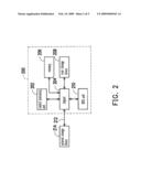 METHOD FOR BOOTING AND PROTECTING DATA IN HARD DISK OF COMPUTER SYSTEM AND MODULE FOR PROTECTING DATA THEREOF diagram and image