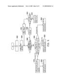 METHOD FOR BOOTING AND PROTECTING DATA IN HARD DISK OF COMPUTER SYSTEM AND MODULE FOR PROTECTING DATA THEREOF diagram and image