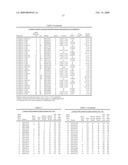 Methods to Identify Soybean Aphid Resistant Quantitative Trait Loci in Soybean and Compositions Thereof diagram and image