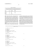 Methods to Identify Soybean Aphid Resistant Quantitative Trait Loci in Soybean and Compositions Thereof diagram and image