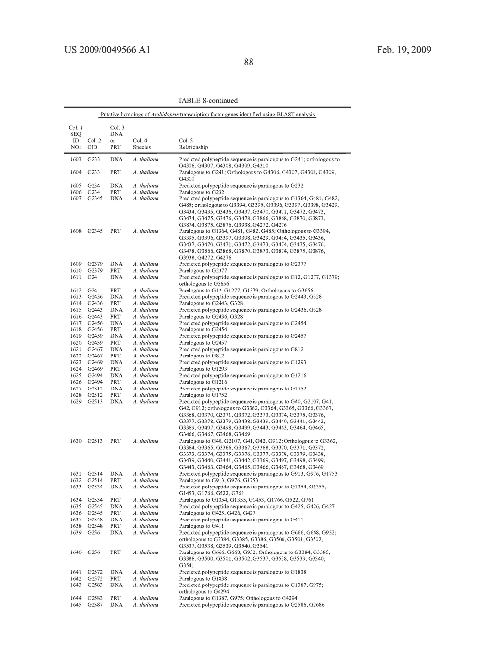 PLANT QUALITY WITH VARIOUS PROMOTERS - diagram, schematic, and image 94