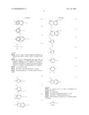 Sulfide dyes diagram and image