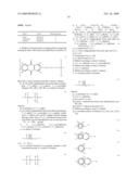 Sulfide dyes diagram and image