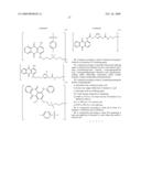 Sulfide dyes diagram and image