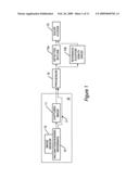 Skyline imaging system for solar access determination diagram and image