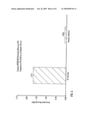 Fuel Compositions Containing Fuel Additive diagram and image