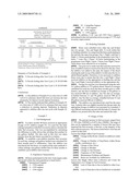 Fuel Compositions Containing Fuel Additive diagram and image