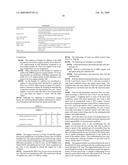 Fuel Compositions Containing Fuel Additive diagram and image