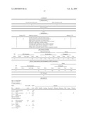 Fuel Compositions Containing Fuel Additive diagram and image