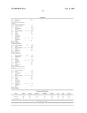 Fuel Compositions Containing Fuel Additive diagram and image