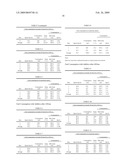 Fuel Compositions Containing Fuel Additive diagram and image