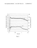 Hydrogen-Generating Material and Hydrogen Generator diagram and image