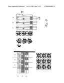 METHOD FOR THE MANUFACTURE OF MIXED PACKAGES AND DEVICE FOR CARRYING OUT THE METHOD diagram and image