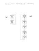 Method, apparatus and system for thermal regeneration diagram and image