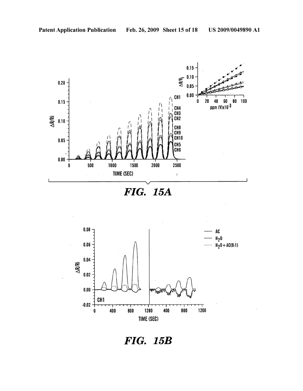 MULTI-MODULED NANOPARTICLE-STRUCTURED SENSING ARRAY AND PATTERN RECOGNITION DEVICE FOR DETECTION OF ACETONE IN BREATH - diagram, schematic, and image 16