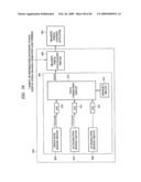 Integrated micro electro-mechanical system and manufacturing method thereof diagram and image