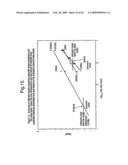 Detection of defects in welded structures diagram and image